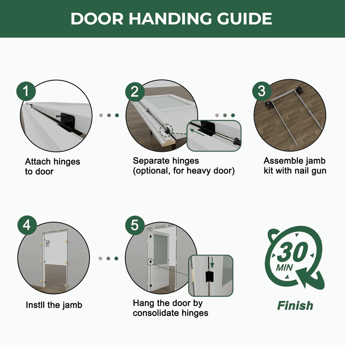UWG 2-Panel Primed Interior Shaker Door