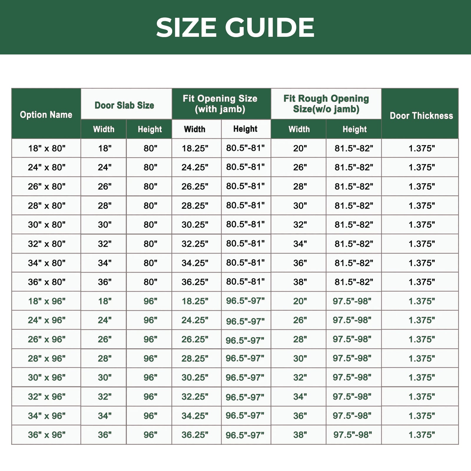 UWG 2-Panel Primed Interior Shaker Door