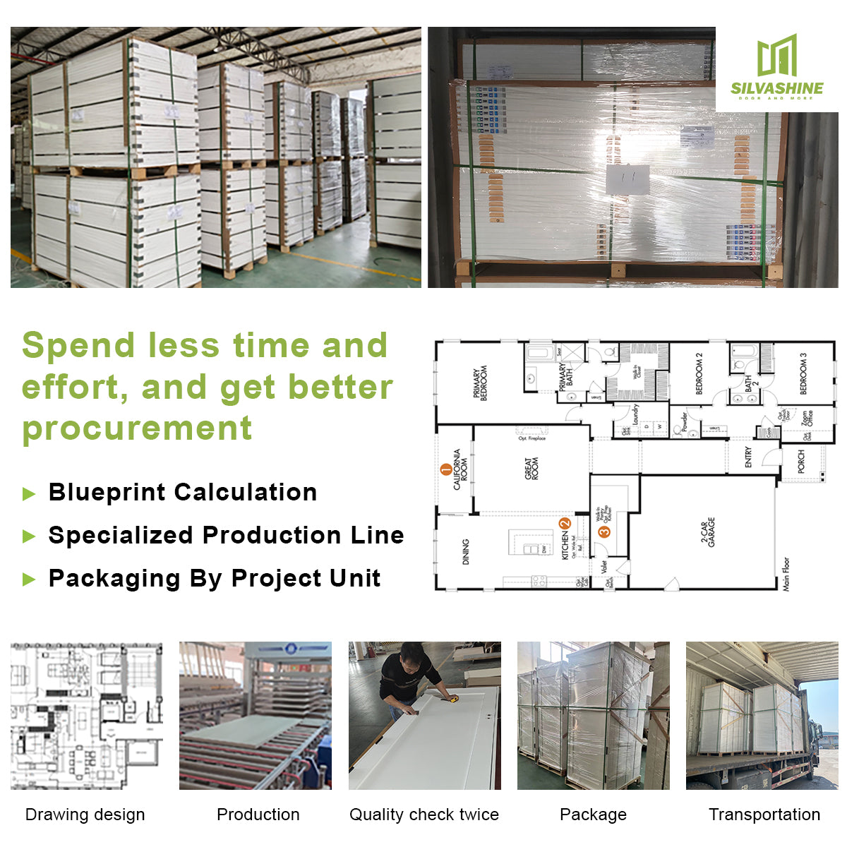 20-minute fire-rated door with white primer