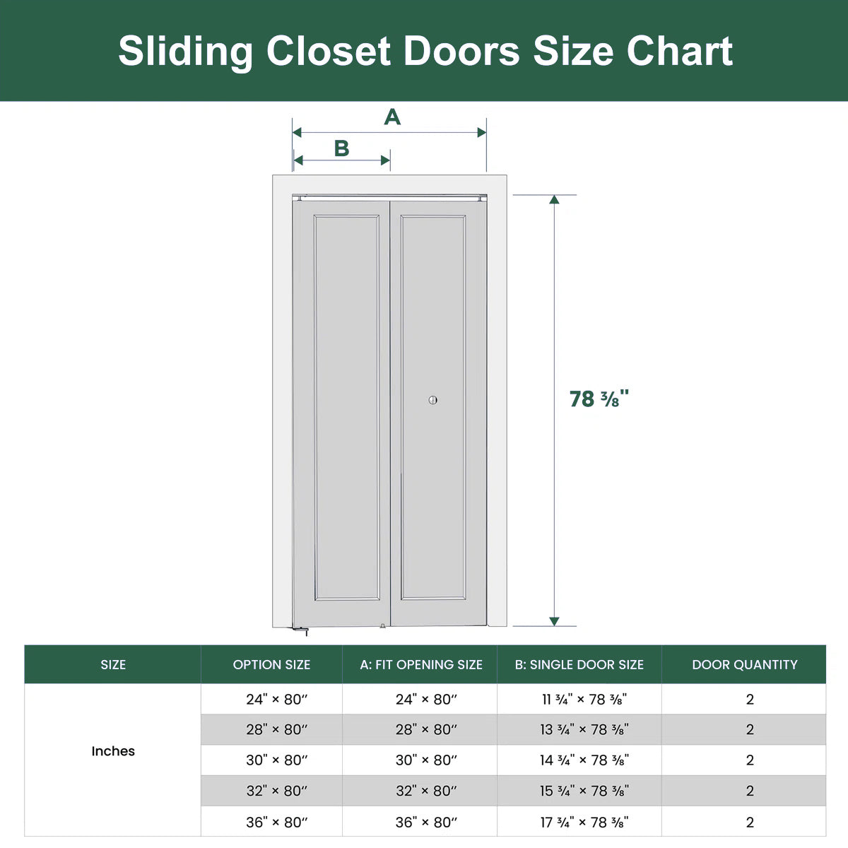 2 Panel Hollow Core White Molded Interior Folding Door For Closet With Lock Handle And Hardware Kits