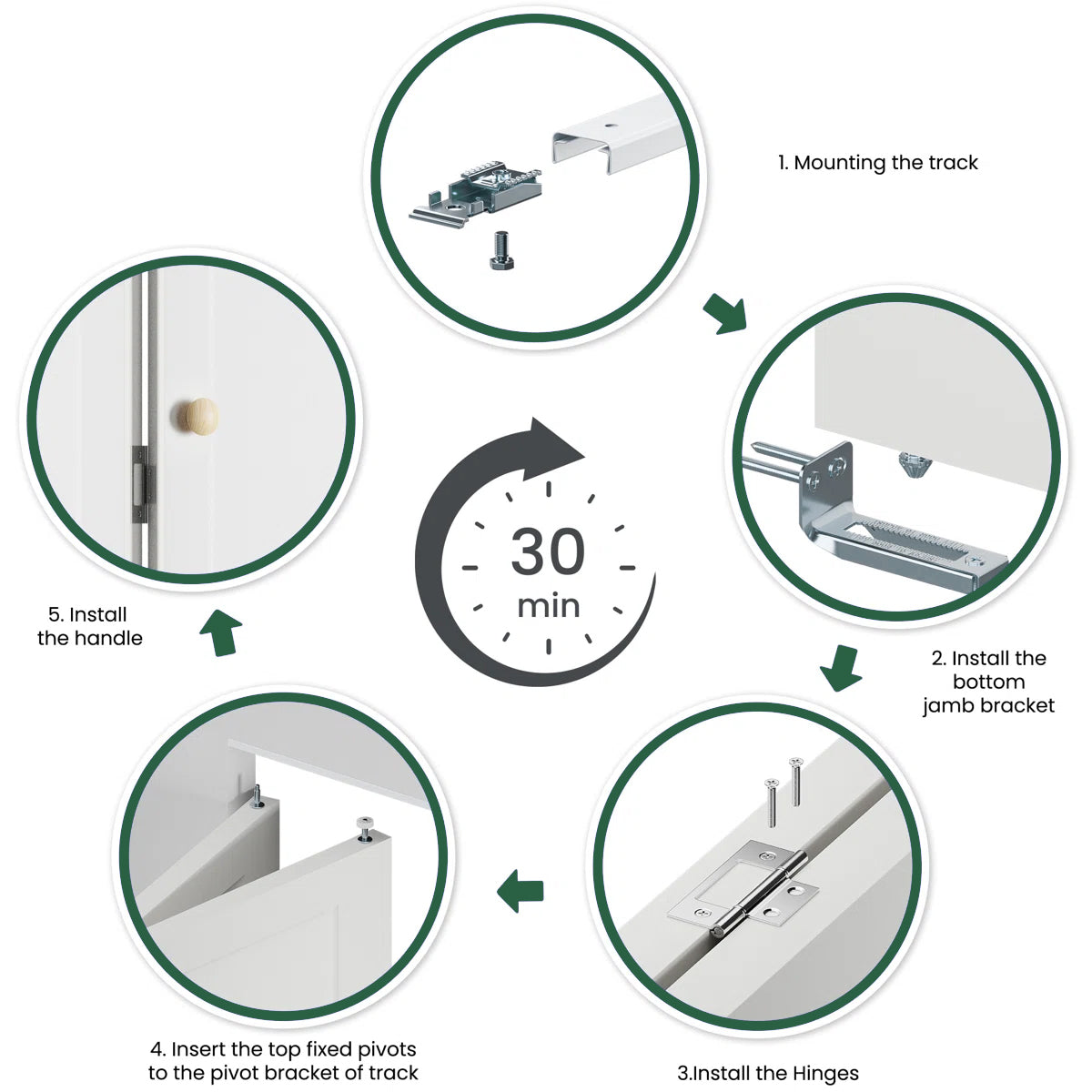 2 Panel Hollow Core White Molded Interior Folding Door For Closet With Lock Handle And Hardware Kits